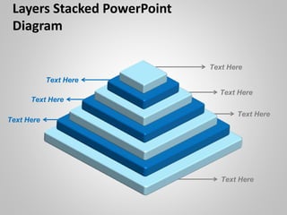 Text Here
Text Here
Layers Stacked PowerPoint
Diagram
Text Here
Text Here
Text Here
Text Here
Text Here
 