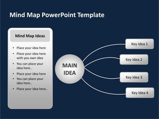 Mind Map PowerPoint Template
Key Idea 5
Key Idea 6
Key Idea 7
Key Idea 8
Key Idea 1
Key Idea 2
Key Idea 3
Key Idea 4
MAIN
...