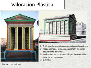  Edificio más pequeño comparado con los griegos
 Proporcionado, armónico, racional y elegante
proveniente de Grecia.
 Horizontalidad , compensado por la verticalidad
justa de las columnas
 Simetría
Ejes de composición
Valoración Plástica
I
I
I
I
I
I
I
I
I
I
I
I
I
I
I
I
I
I
I
 