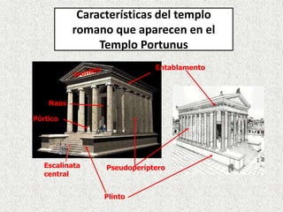 Plinto
Escalinata
central
Naos
Pórtico
Pseudoperíptero
Entablamento
Entablamento
Características del templo
romano que aparecen en el
Templo Portunus
 