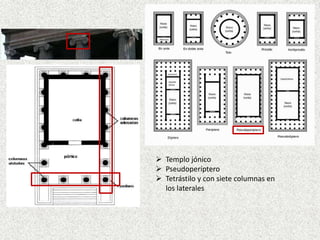  Templo jónico
 Pseudoperíptero
 Tetrástilo y con siete columnas en
los laterales
 