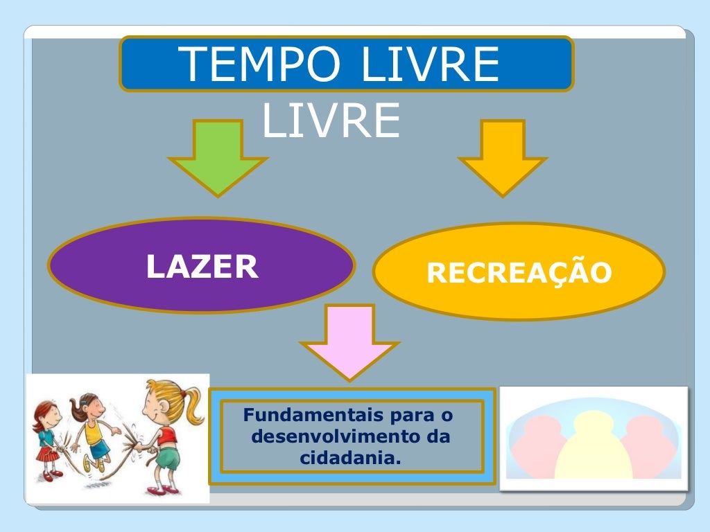 Tempo Integral Tempo Integral