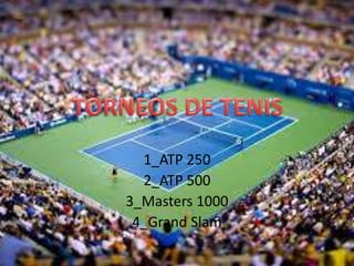 1_ATP 250
2_ATP 500
3_Masters 1000
4_Grand Slam
 