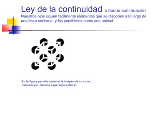 Ley de la continuidad o buena continuación
Nuestros ojos siguen fácilmente elementos que se disponen a lo largo de
una línea continua, y los percibimos como una unidad.
En la figura permite apreciar la imagen de un cubo,
formado por círculos separados entre sí.
 