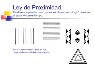 Ley de Proximidad
Tendemos a percibir como juntos los elementos más próximos en
el espacio o en el tiempo.
Por la cercanía constante entre las filas,
éstas puede ser percibidas como columnas.
 