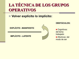 LA TÉCNICA DE LOS GRUPOS
OPERATIVOS
 Volver explícito lo implícito:
EXPLÍCITO - MANIFIESTO
IMPLÍCITO - LATENTE
OBSTÁCULOS:
 Cognitivos:
del tema
trabajado
 Afectivos: del
modo de ser
 