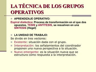 LA TÉCNICA DE LOS GRUPOS
OPERATIVOS
 APRENDIZAJE OPERATIVO:
Espiral dialéctica: Proceso de transformación en el que dos
opuestos, TESIS y ANTÍTESIS, se resuelven en una
SÍNTESIS (Hegel)
 LA UNIDAD DE TRABAJO:
Se divide en tres vectores:
 Existente: situación dada con el grupo.
 Interpretación: los señalamientos del coordinador
proponen una nueva perspectiva a la situación.
 Nuevo emergente: es la situación nueva que se
estructura como respuesta a la interpretación.
 