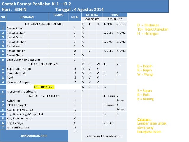 Power point terbaru ekskul wajib