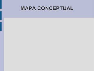 MAPA CONCEPTUAL
 