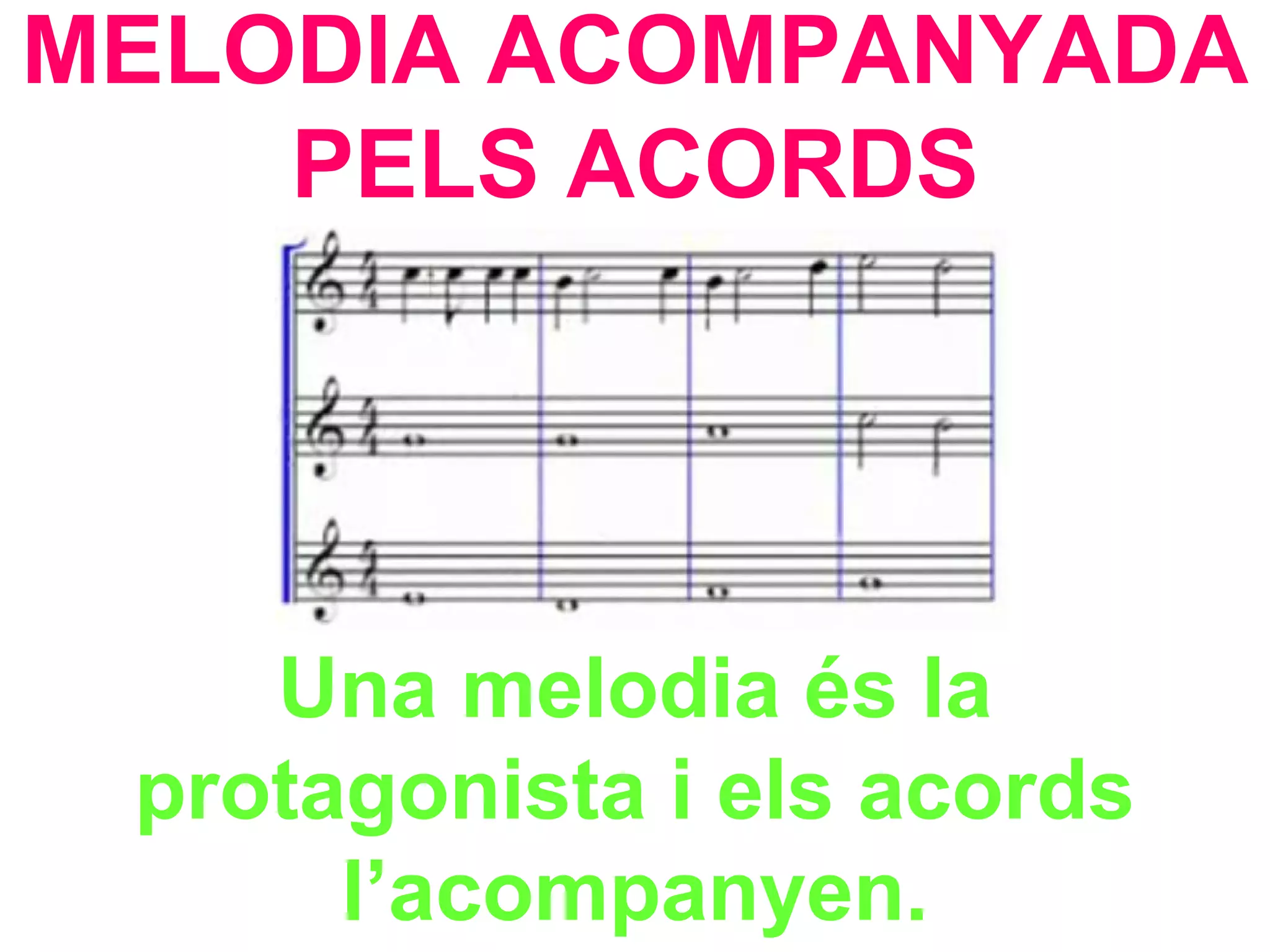 MELODIA ACOMPANYADA PELS ACORDS Una melodia és la protagonista i els acords l’acompanyen. 