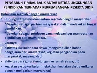 PENGARUH TIMBAL BALIK ANTAR KETIGA LINGKUNGAN
PENDIDIKAN TERHADAP PERKEMBANGAN PESERTA DIDIK
Hubungan sekolah dengan masyarakat
1. Hubungan transaksional antara sekolah dengan masyarakat
* Sekolah sebagai partner masyarakat dalam melakukan fungsi
pendidikan.
* Sekolah sebagai produsen yang melayani pesanan-pesanan
pendidikan dari masyarakat.
Caranya:
- aktivitas kurikuler para siswa (mengumpulkan bahan
pengajaran dari masyarakat, kegiatan pengabdian pada
masyarakat, magang, dsb)
- aktivitas para guru (kunjungan ke rumah siswa, dll)
- kegiatan ekstrakurikuler (melakukan kegiatan ekstrakurikuler
dengan melibatkan masyarakat)
 