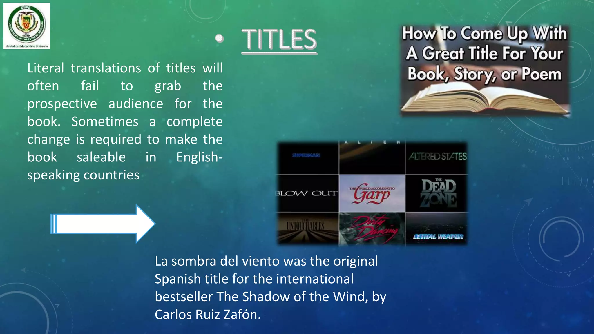 La sombra del viento was the original
Spanish title for the international
bestseller The Shadow of the Wind, by
Carlos Ruiz Zafón.
Literal translations of titles will
often fail to grab the
prospective audience for the
book. Sometimes a complete
change is required to make the
book saleable in English-
speaking countries
 