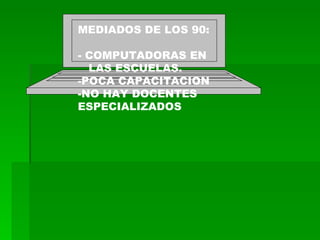 MEDIADOS DE LOS 90:  - COMPUTADORAS EN  LAS ESCUELAS. -POCA CAPACITACION -NO HAY DOCENTES ESPECIALIZADOS 