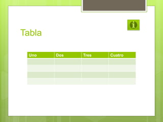 Tabla
Uno Dos Tres Cuatro
 
