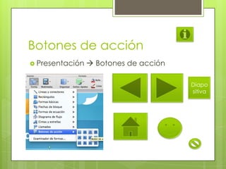 Botones de acción
 Presentación  Botones de acción
Diapo
sitiva
 