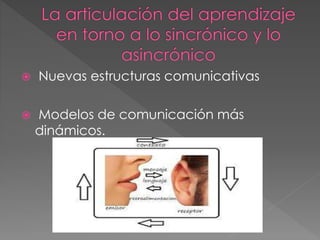  Nuevas estructuras comunicativas
 Modelos de comunicación más
dinámicos.
 