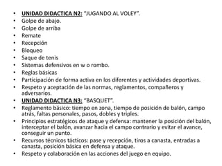 • UNIDAD DIDACTICA N2: “JUGANDO AL VOLEY”.
• Golpe de abajo.
• Golpe de arriba
• Remate
• Recepción
• Bloqueo
• Saque de tenis
• Sistemas defensivos en w o rombo.
• Reglas básicas
• Participación de forma activa en los diferentes y actividades deportivas.
• Respeto y aceptación de las normas, reglamentos, compañeros y
adversarios.
• UNIDAD DIDACTICA N3: “BASQUET”.
• Reglamento básico: tiempo en zona, tiempo de posición de balón, campo
atrás, faltas personales, pasos, dobles y triples.
• Principios estratégicos de ataque y defensa: mantener la posición del balón,
interceptar el balón, avanzar hacia el campo contrario y evitar el avance,
conseguir un punto.
• Recursos técnicos tácticos: pase y recepción, tiros a canasta, entradas a
canasta, posición básica en defensa y ataque.
• Respeto y colaboración en las acciones del juego en equipo.
 