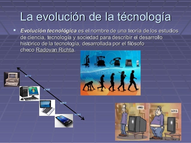 Evolución de la tecnología.