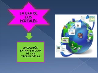 LA ERA DE
   LOS
PORTALES




  INCLUSIÓN
EXTRA-ESCOLAR
    DE LAS
 TECNOLOGÍAS
 