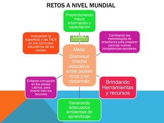 Meta:
Disminuir
brecha
educativa
entre países
ricos y en
desarrollo
Proporcionando
mayor
información y
capacitación
Cambiando las
metodologías de
enseñanza para preparar
para las nuevas
competencias escolares.
Brindando
Herramientas
y recursos
Generando
adecuados
ambientes de
aprendizaje
Evitando corrupción
en los países
Latinos, para
invertir bien los
recursos
Incluyendo la
experticia y las TICS
en los currículos
educativos de los
países
RETOS A NIVEL MUNDIAL
COMO
?
 