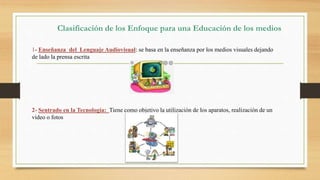 Clasificación de los Enfoque para una Educación de los medios
1- Enseñanza del Lenguaje Audiovisual: se basa en la enseñanza por los medios visuales dejando
de lado la prensa escrita
2- Sentrado en la Tecnología: Tiene como objetivo la utilización de los aparatos, realización de un
video o fotos
 