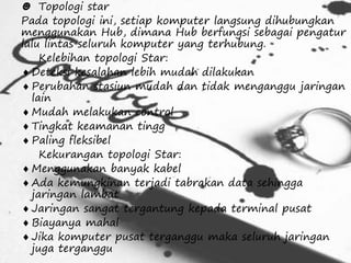 ☻ Topologi star 
Pada topologi ini, setiap komputer langsung dihubungkan 
menggunakan Hub, dimana Hub berfungsi sebagai pengatur 
lalu lintas seluruh komputer yang terhubung. 
Kelebihan topologi Star: 
 Deteksi kesalahan lebih mudah dilakukan 
 Perubahan stasiun mudah dan tidak menganggu jaringan 
lain 
Mudah melakukan control 
 Tingkat keamanan tingg 
Paling fleksibel 
Kekurangan topologi Star: 
Menggunakan banyak kabel 
Ada kemungkinan terjadi tabrakan data sehingga 
jaringan lambat 
 Jaringan sangat tergantung kepada terminal pusat 
 Biayanya mahal 
 Jika komputer pusat terganggu maka seluruh jaringan 
juga terganggu 
 