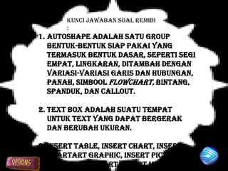 KUNCI JAWABAN SOAL REMIDI
       :
1. AutoShape adalah satu group
   bentuk-bentuk siap pakai yang
   termasuk bentuk dasar, seperti segi
   empat, lingkaran, ditambah dengan
   variasi-variasi garis dan hubungan,
   panah, simbool flowchart, bintang,
   spanduk, dan callout.

2. Text Box adalah suatu tempat
   untuk text yang dapat bergerak
   dan berubah ukuran.

3. Insert table, Insert Chart, insert
   SmartArt Graphic, Insert Picture
   from file, ClipArt, Insert Media Clip.
 