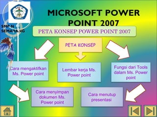 SMP N 18
SEMARANG

MICROSOFT POWER
POINT 2007
PETA KONSEP POWER POINT 2007
PETA KONSEP

Cara mengaktifkan
Ms. Power point

Lembar kerja Ms.
Power point

Cara menyimpan
dokumen Ms.
Power point

Fungsi dari Tools
dalam Ms. Power
point

Cara menutup
presentasi

 