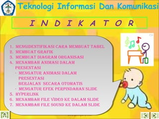 Teknologi Informasi Dan Komunikasi

I N D I K A T O R
1. Mengidentifikasi cara MeMbuat tabel
1. Mengidentifikasi cara MeMbuat tabel
2. MeMbuat grafik
2. MeMbuat grafik
3. MeMbuat diagraM Organisasi
3. MeMbuat diagraM Organisasi
4. MenaMbah aniMasi dalaM
4. MenaMbah aniMasi dalaM
presentasi
presentasi
-- Mengatur aniMasi dalaM
Mengatur aniMasi dalaM
presentasi
presentasi
berjalan secara OtOMatis
berjalan secara OtOMatis
-- Mengatur efek perpindahan slide
Mengatur efek perpindahan slide
5. hyperlink
5. hyperlink
6. MenaMbah file videO ke dalaM slide
6. MenaMbah file videO ke dalaM slide
7. MenaMbah file sOund ke dalaM slide
7. MenaMbah file sOund ke dalaM slide

 