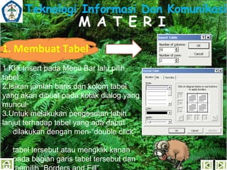Teknologi Informasi Dan Komunikasi

M A T E R I

1. Membuat Tabel
1.Klik Insert pada Menu Bar lalu pilih
tabel
2.Isikan jumlah baris dan kolom tabel
yang akan dibuat pada kotak dialog yang
muncul
3.Untuk melakukan pengesetan lebih
lanjut terhadap tabel yang ada dapat
dilakukan dengan men-“double click”
tabel tersebut atau mengklik kanan
pada bagian garis tabel tersebut dan

 