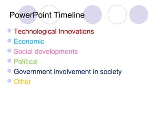 PowerPoint Timeline
Technological Innovations
Economic
Social developments
Political
Government involvement in society
Other
 