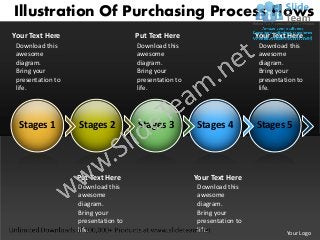 Illustration Of Purchasing Process Flows
Your Text Here                      Put Text Here                       Your Text Here
Download this                       Download this                       Download this
awesome                             awesome                             awesome
diagram.                            diagram.                            diagram.
Bring your                          Bring your                          Bring your
presentation to                     presentation to                     presentation to
life.                               life.                               life.




 Stages 1         Stages 2          Stages 3          Stages 4          Stages 5



                  Put Text Here                       Your Text Here
                  Download this                       Download this
                  awesome                             awesome
                  diagram.                            diagram.
                  Bring your                          Bring your
                  presentation to                     presentation to
                  life.                               life.
                                                                                 Your Logo
 