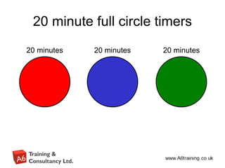 20 minute full circle timers
20 minutes 20 minutes 20 minutes
 