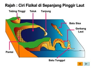 Batu TunggulBatu Tunggul
PantaiPantai
TelukTelukTebing TinggiTebing Tinggi TanjungTanjung
GerbangGerbang
LautLaut
Batu SisaBatu Sisa
 
