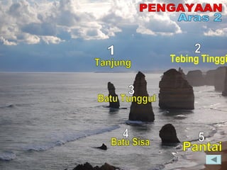 Power point tingkatan 1