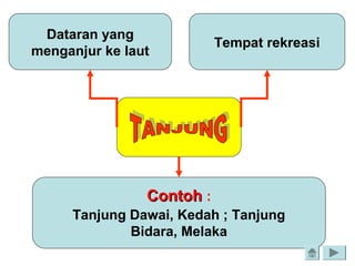 Dataran yang
menganjur ke laut
Tempat rekreasi
ContohContoh :
Tanjung Dawai, Kedah ; Tanjung
Bidara, Melaka
 