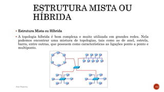  Estrutura Mista ou Híbrida
 A topologia híbrida é bem complexa e muito utilizada em grandes redes. Nela
podemos encontrar uma mistura de topologias, tais como as de anel, estrela,
barra, entre outras, que possuem como características as ligações ponto a ponto e
multiponto.
José Baptista 11
 