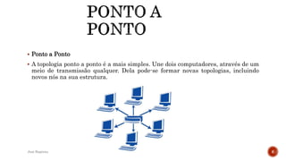  Ponto a Ponto
 A topologia ponto a ponto é a mais simples. Une dois computadores, através de um
meio de transmissão qualquer. Dela pode-se formar novas topologias, incluindo
novos nós na sua estrutura.
José Baptista 6
 
