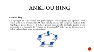  Anel ou Ring
 A topologia em anel utiliza em geral ligações ponto-a-ponto que operam num
único sentido de transmissão. O sinal circula no anel até chegar ao destino. Esta
topologia é pouco tolerável à falha e possui uma grande limitação quanto a sua
expansão pelo aumento de "retardo de transmissão" (intervalo de tempo entre o
início e chegada do sinal ao nó destino).
José Baptista 8
 