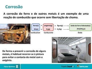 Corrosão
A corrosão do ferro e de outros metais é um exemplo de uma
reação de combustão que ocorre sem libertação de chama.
ferro(s) + oxigénio(g) óxido de ferro hidratado(s)
2Fe(s) O2(g) 2Fe(OH)2(s)
Combustível Comburente Óxido
Água(g)
H2O(g)
+
+
+
De forma a prevenir a corrosão de alguns
metais, é habitual recorrer-se à pintura
para evitar o contacto do metal com o
oxigénio.
 