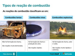 Tipos de reação de combustão
As reações de combustão classificam-se em:
Não há formação de chama;
São reações muito demoradas.
Combustões lentas Combustões vivas Combustões explosivas
Há formação de chama e
produção de calor;
São reações rápidas.
Há formação de chama, calor
e ruído;
São reações muito rápidas e
violentas.
 