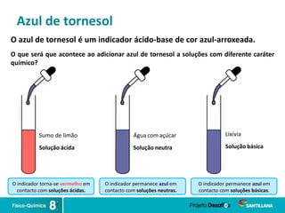 Azul de tornesol
O azul de tornesol é um indicador ácido-base de cor azul-arroxeada.
O que será que acontece ao adicionar azul de tornesol a soluções com diferente caráter
químico?
Sumo de limão
Solução ácida
Água com açúcar
Solução neutra
O indicador permanece azul em
contacto com soluções neutras.
O indicador permanece azul em
contacto com soluções básicas.
O indicador torna-se vermelho em
contacto com soluções ácidas.
Lixívia
Solução básica
 
