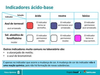 Indicadores ácido-base
Outros indicadores muito comuns no laboratório são:
• o alaranjado de metilo;
• o azul de bromotimol.
Indicador ácida neutra básica
Solução
Azul de tornesol
Sol. alcoólica de
fenolftaleína
azul-arroxeado
incolor
O indicador
permanece
incolor.
O indicador
permanece
incolor.
O indicador
torna-se
rosa carmim.
O indicador
torna-se
vermelho.
O indicador
permanece azul-
-arroxeado.
O indicador
permanece
azul-arroxeado.
É apenas no indicador que ocorre a mudança de cor. A mudança de cor do indicador não é
uma reação química, pois não há formação de novas substâncias.
 