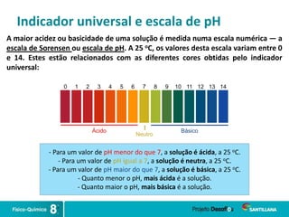 Indicador universal e escala de pH
A maior acidez ou basicidade de uma solução é medida numa escala numérica — a
escala de Sorensen ou escala de pH. A 25 oC, os valores desta escala variam entre 0
e 14. Estes estão relacionados com as diferentes cores obtidas pelo indicador
universal:
Ácido Básico
Neutro
0 1 2 3 4 5 6 7 8 9 10 11 12 13 14
- Para um valor de pH menor do que 7, a solução é ácida, a 25 oC.
- Para um valor de pH igual a 7, a solução é neutra, a 25 oC.
- Para um valor de pH maior do que 7, a solução é básica, a 25 oC.
- Quanto menor o pH, mais ácida é a solução.
- Quanto maior o pH, mais básica é a solução.
 