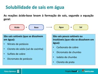 Solubilidade de sais em água
As reações ácido-base levam à formação de sais, segundo a equação
geral:
Base
Ácido Água Sal
+
+
São sais solúveis (que se dissolvem
em água):
• Nitrato de potássio
• Cloreto de sódio (sal de cozinha)
• Sulfato de cobre
• Dicromato de potássio
São sais pouco solúveis ou
insolúveis (que não se dissolvem em
água):
• Carbonato de cobre
• Dicromato de chumbo
• Iodeto de chumbo
• Cloreto de prata
 