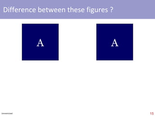 useful short-keys ctrl A  ctrl C  ctrl V  ctrl Z  ctrl Y  ctrl S  esc  fn prt sc  f2  Select all  Copy  Paste  Undo  Re-do  Save  Select text  Escape Print screen  shift  enter ‘ Line break’ 