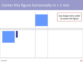 what’s the difference between these figures ? A A 