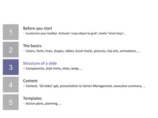 insert Excel charts in PowerPoint Paste Excel charts as pictures in PowerPoint  Check that font size in graph is > 10 pt Select graph in Excel Press ‘SHIFT’ & select ‘Copy Picture…’ in ‘Edit’ menu Use standard parameters by default Go to PowerPoint Paste graph (CTRL+V) 2 3 4 