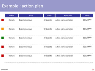   you want a cool slide layout ? 