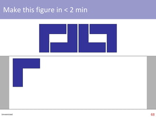 structure it’s easy… 1 slide = 1 idea (If you can’t summarize slide in one sentence, slide is too complex) 5 th  S 